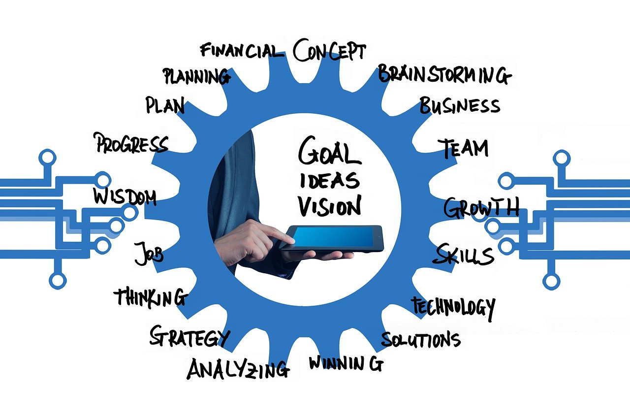 erfahren sie, wie erfolgreiche start-ups gegründet werden, durch innovative ideen, strategisches wachstum und effektives teamwork. entdecken sie tipps und best practices für den nachhaltigen unternehmenserfolg.